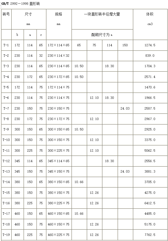 1593598185134074.png image.png