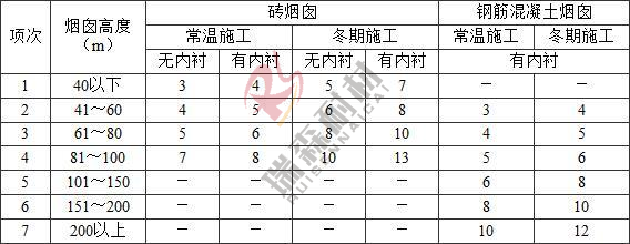 1637891257108087.png image.png