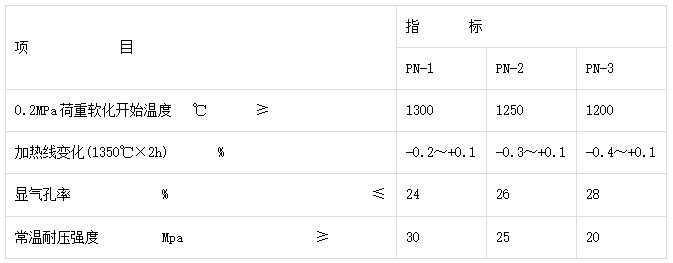 1649756152514617.png image.png