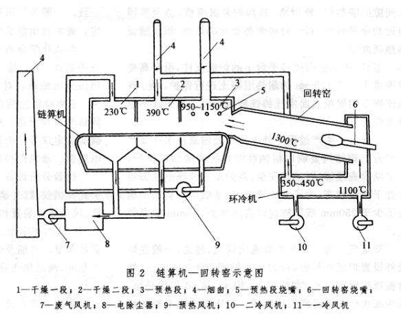 1651129722804264.png image.png