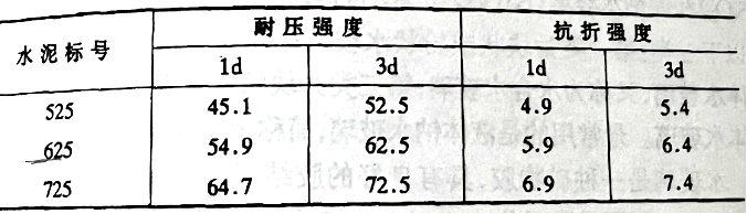 1653476491359272.png image.png