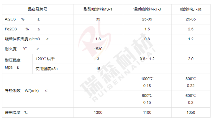 1657594946121500.jpg 2.jpg