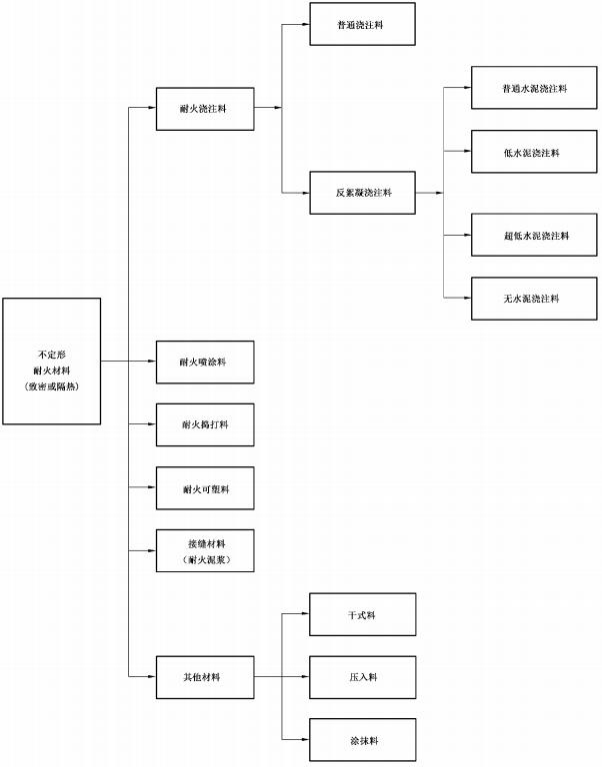 1705051034834816.png image.png